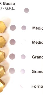 INIETTORI CONF. REX BASSO 8 MB GPL - HG22