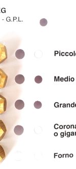 INIETTORI CONF. SMEG 8 MB GPL - HG26